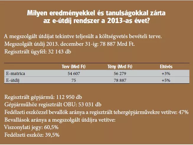 További fejlesztések az e-útdíj rendszerben