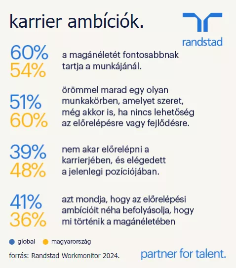 A képen szöveg, képernyőkép, Betűtípus látható
Automatikusan generált leírás