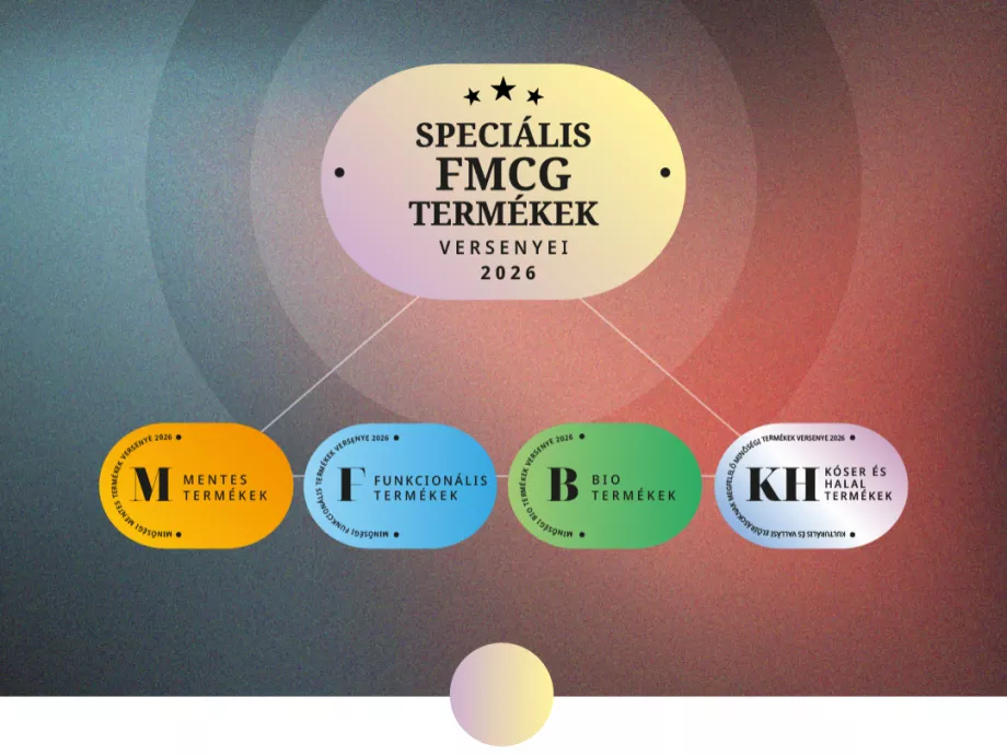 Speciális termékek? Kiemelt figyelem